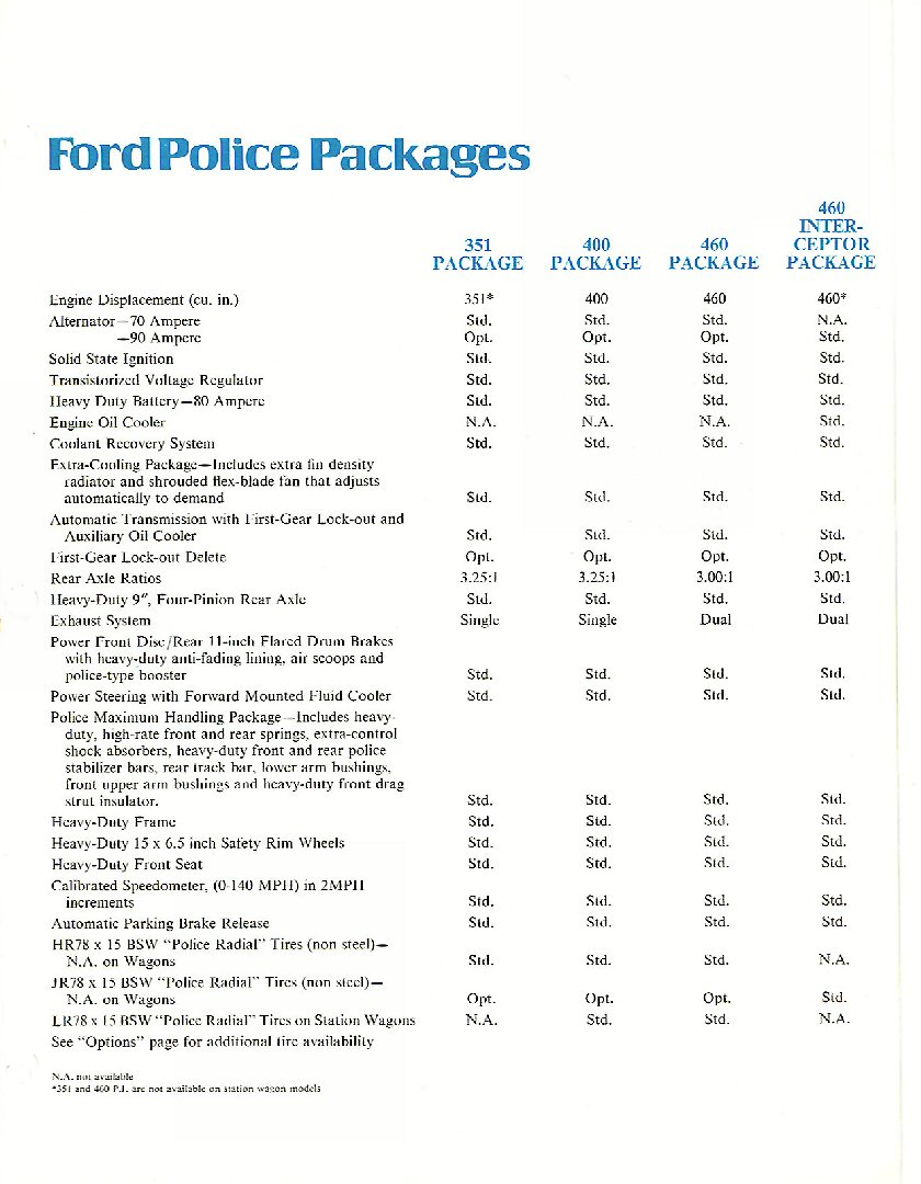 1975 Ford Police Cars Brochure Page 7